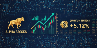 成飞集成股票走势图